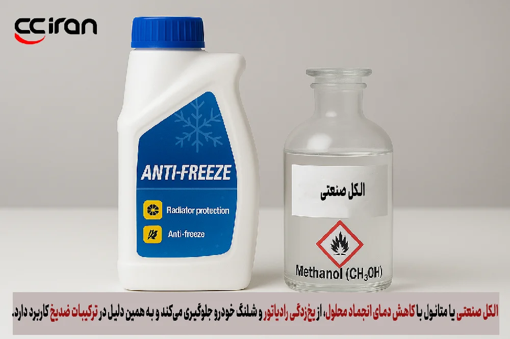 استفاده از متانول به عنوان ضد یخ در ماشین